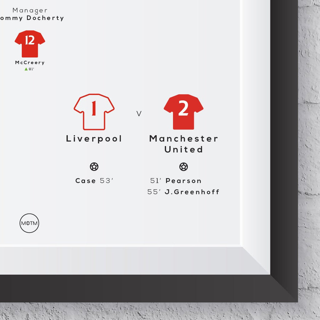 Manchester Reds vs Liverpool 1977 Cup Final Print