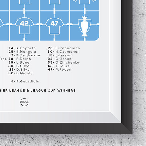 City 'The Centurions' 2017/2018 Print