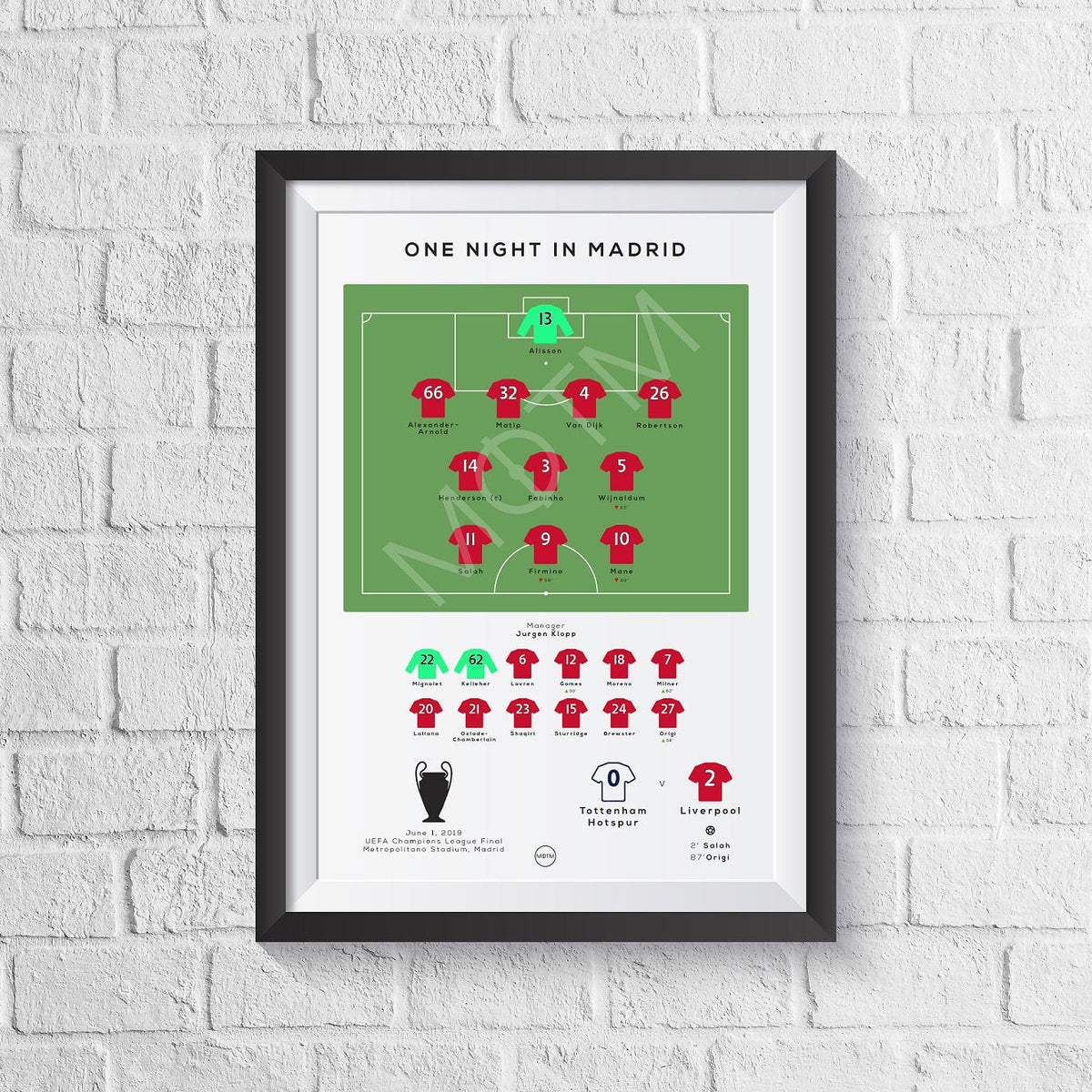 Liverpool vs North London Whites 2019 Champions League Final Print