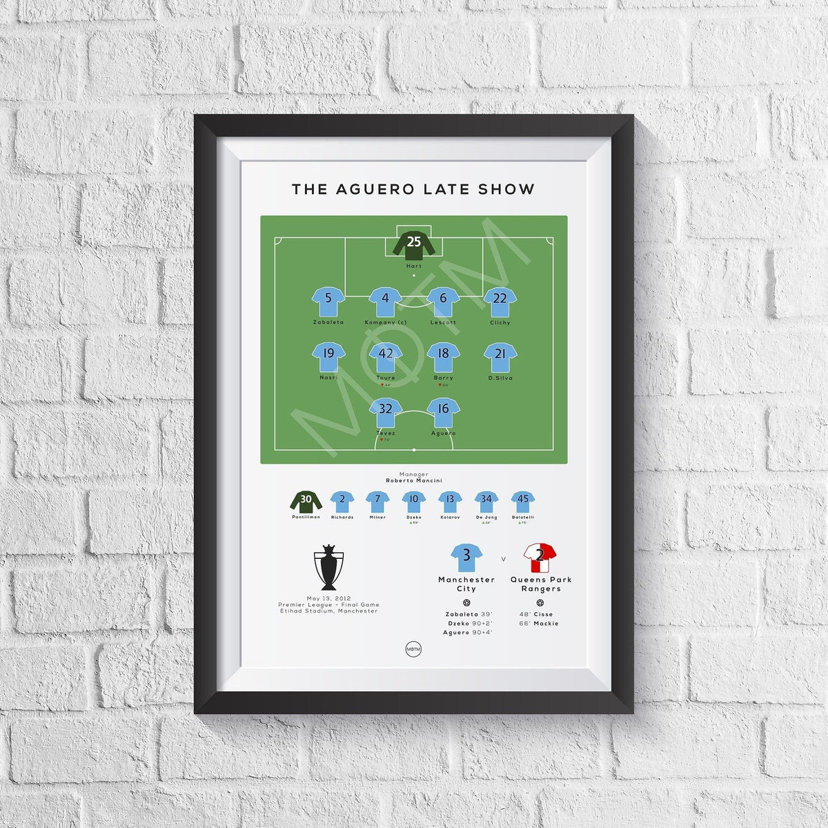 City vs QPR 2012 Premier League Print