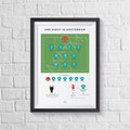 North London Whites vs Amsterdam 2019 European Cup Semi Final Print