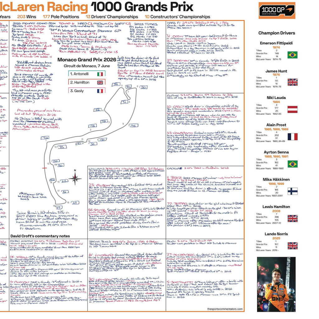 Formula 1, McLaren 1000 Race Limited Edition, Monaco Grand Prix, 7 June 2026. David Croft.