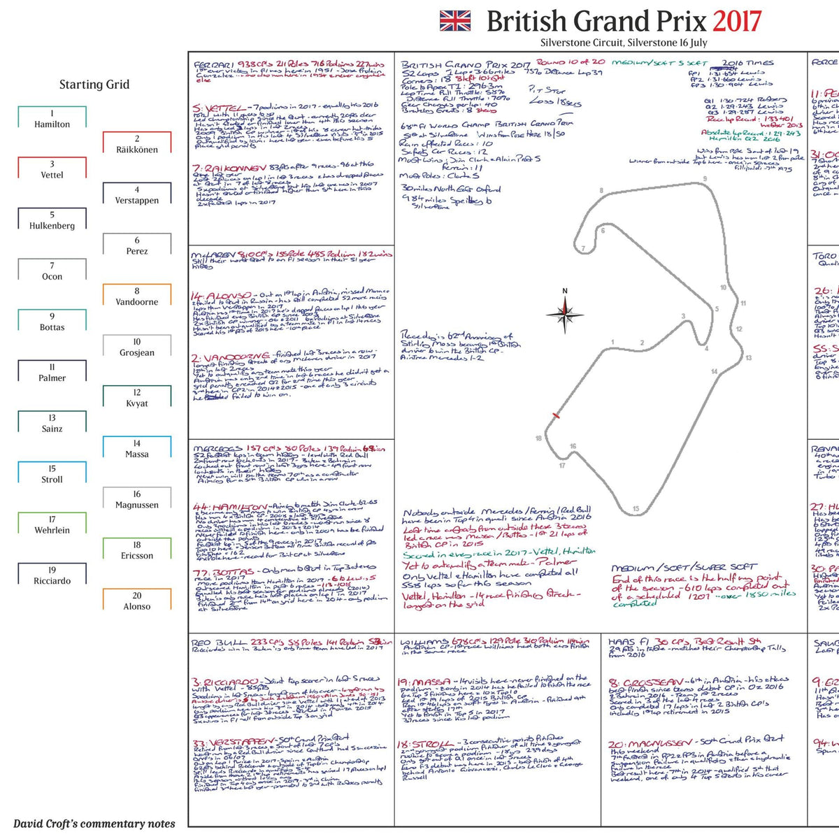 Formula 1, British Grand Prix, Silverstone Circuit, Silverstone, 16 July, 2017. David Croft