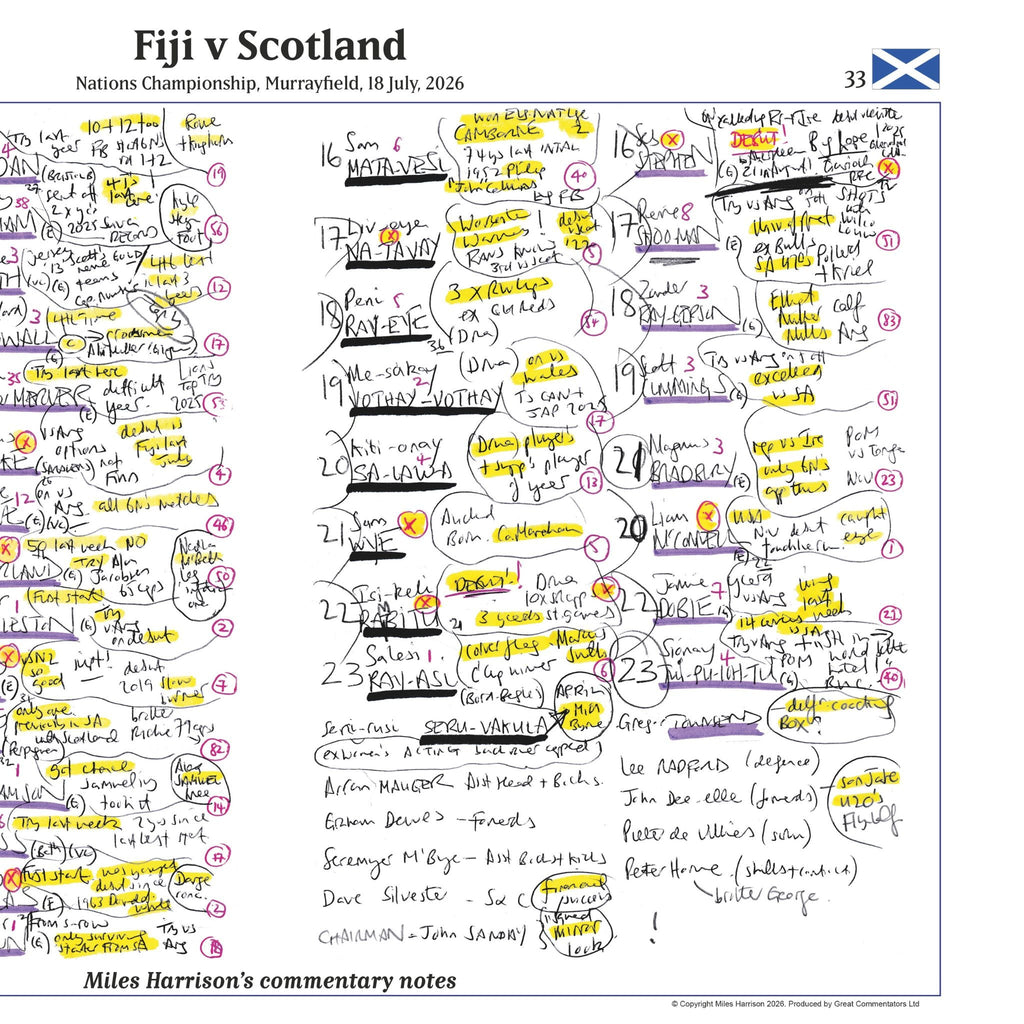 RUGBY UNION Nations Championship, Fiji v Scotland, Murrayfield, 18 July 2026, Miles Harrison