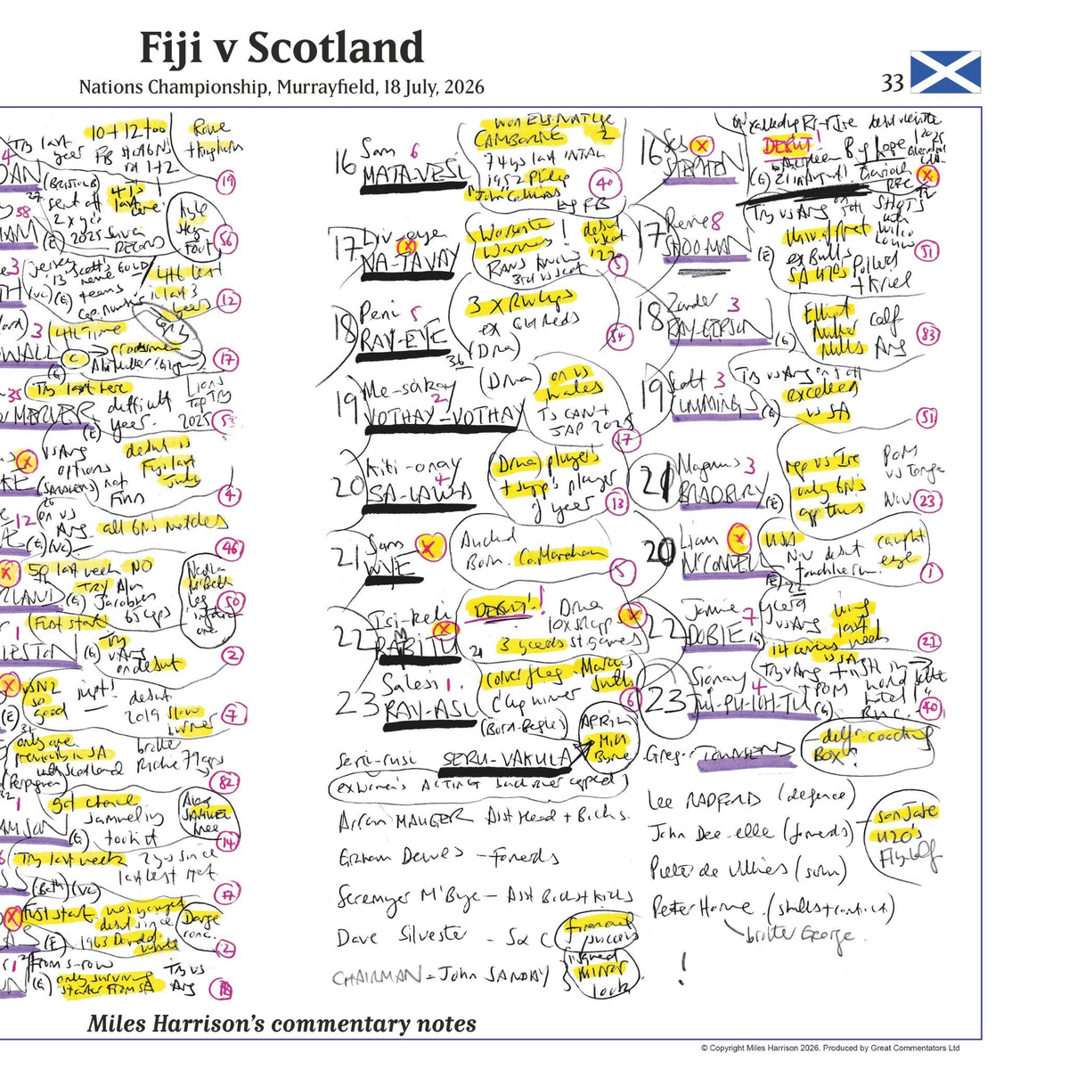 RUGBY UNION Nations Championship, Fiji v Scotland, Murrayfield, 18 July 2026, Miles Harrison