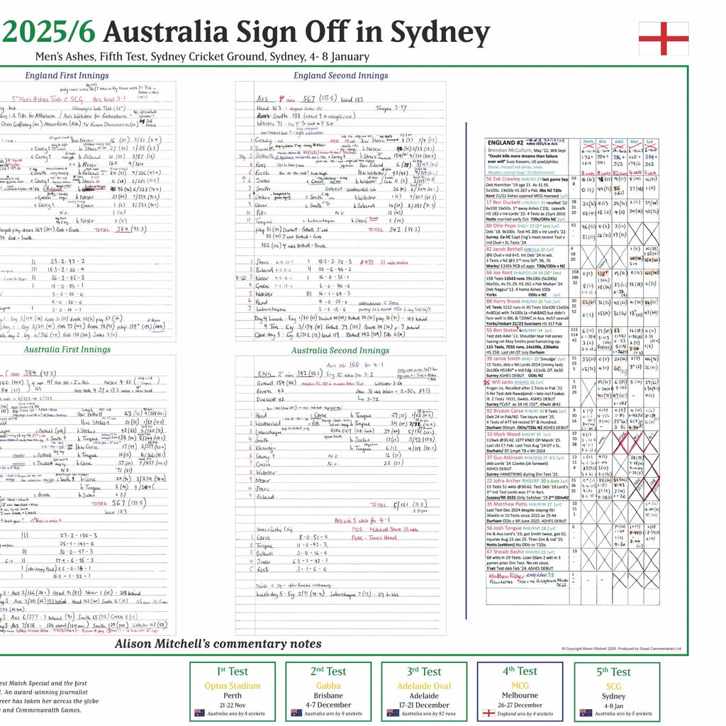 CRICKET Australia v England, Ashes, Fifth Test, Sydney Cricket Ground, Sydney,  14-8 January, 2026. Alison Mitchell.